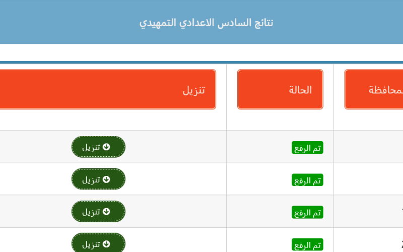 epedu.gov.iq رابط pdf نتائج السادس الاعدادي الدور الاول 2023 بالرقم الامتحاني موقع نتائجنا| نتائج سادس اعدادي وزارة التربية كل المحافظات