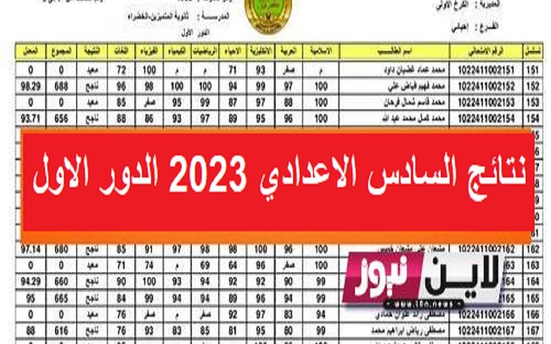 results.mlazemna.com شلون رابط Lįńk نتائج السادس اعدادي 2023 موقع نتائجنا الدور الأول  pdf بالاسم الرباعي والرقم الامتحاني