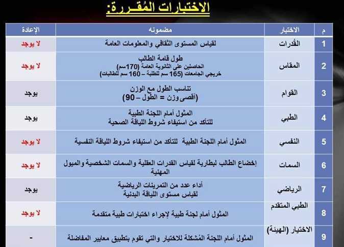 موعد اختبارات في الكلية الحربية 2023 وطريقة سحب الملف من الكلية الحربية في مدينة نصر