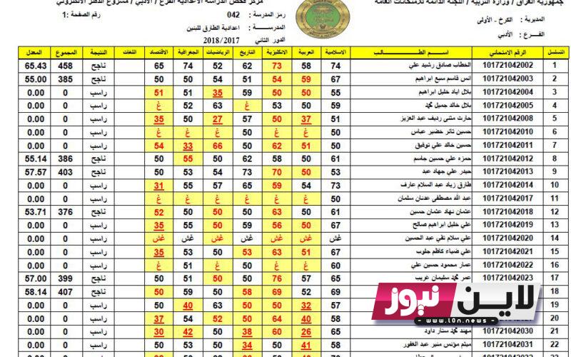 استخراج نتائج السادس ابتدائي الدور الثاني 2023 برابط مباشر عبر موقع ملازمنا results.mlazemna.com