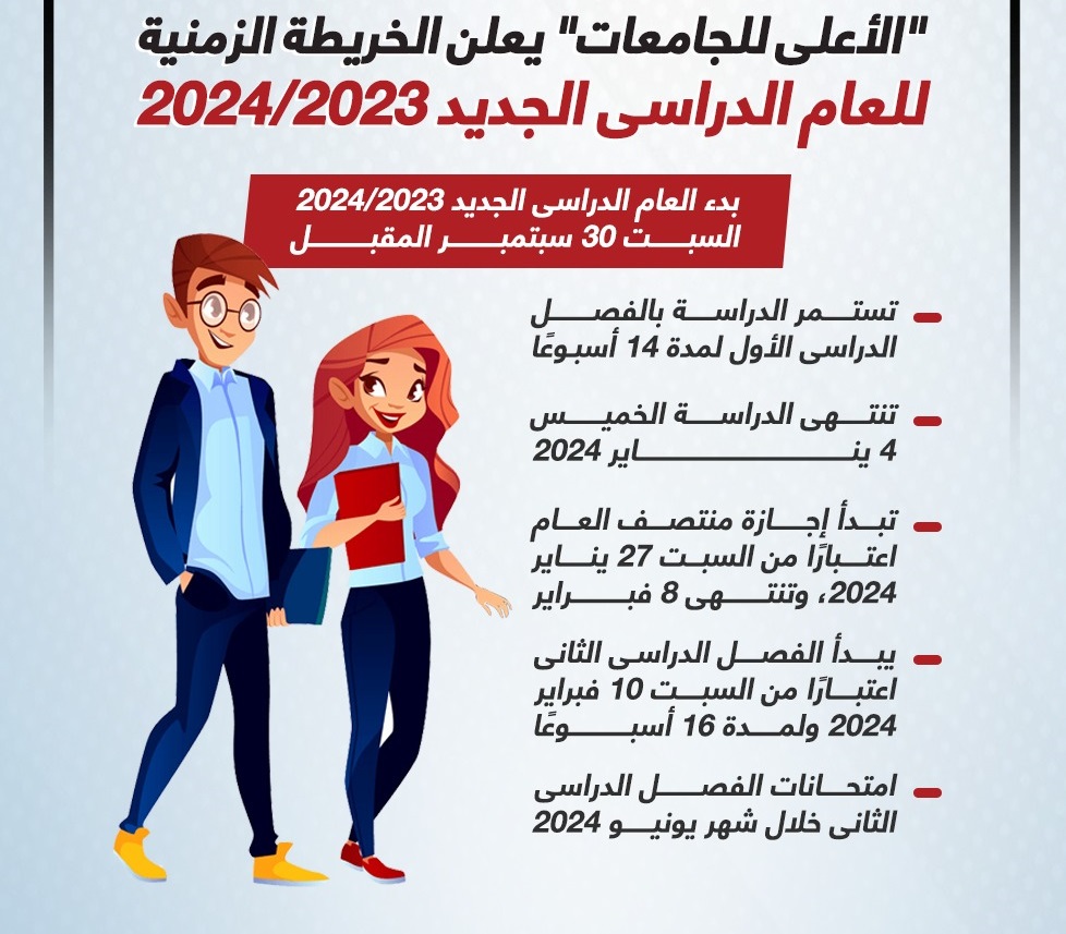 200390 الخريطة الزمنية للعام الدراسى الجديد 1