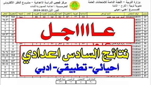 هسة الرابط مال نتائج السادس الاعدادي pdf كشوفات نتائج الإحيائي والتطبيقي والأدبي دور أول وزاري 2023