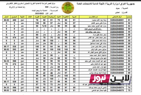 نتائج السادس علمي 2023 الدور الاول من موقع نتائجنا برابط مباشر جموع المحافظات