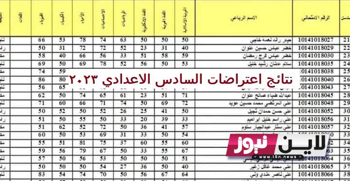 نتائج اعتراضات السادس الاعدادي 2023 دور الاول بالعراق.. ورسوم تقديم طلب اعتراض