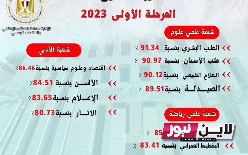 الكليات المتاحة لعلمي علوم مرحلة ثانية للتنسيق 2023 والحد الادني للقبول بعد اعلان نتيجة تنسيق المرحلة الاولي