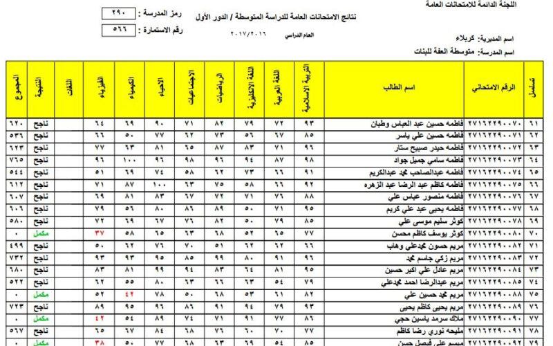 هنا results.mlazemna.com نتائج السادس الاعدادي 2023 موقع وزارة التربية العراقية الرسمي استعلم الآن