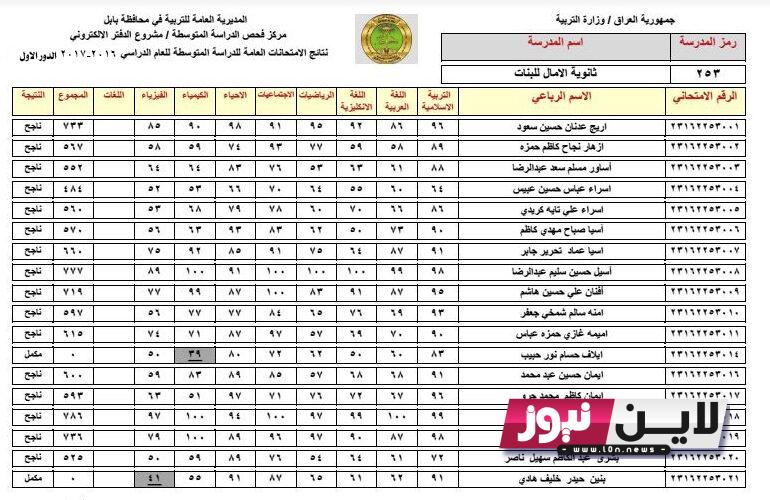 LINK نتائج السادس الاعدادي 2023 الدور الأول ” الأدبي والأحيائي” عبر موقع وزارة التربية العراقية الرسمي