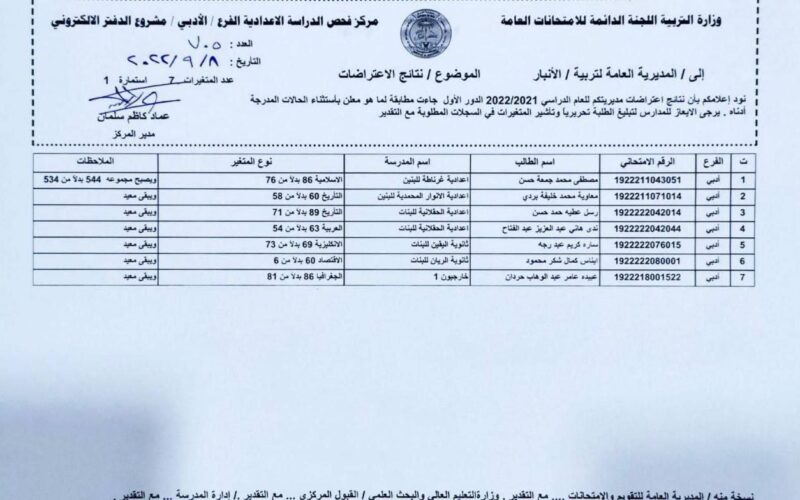 بالإسم والكشف pdf نتائج الاعتراضات السادس الاعدادي الدور الاول 2023 لينك نتائجنا pdf| رابط وزارة التربية اعتراضات السادس اعدادي ٢٠٢٣