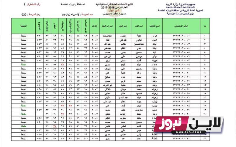 استخراج نتائج الثالث المتوسط 2023 الدور الثاني pdf كل المحافظات من خلال الرابط results.mlazemna.com