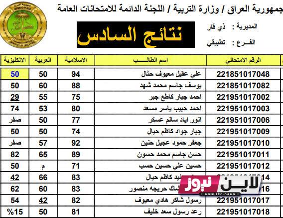 NOW عاجل ورسميًا نتائج السادس الاعدادي 2023 الدور الاول بالرقم الامتحاني عبر موقع نتائجنا