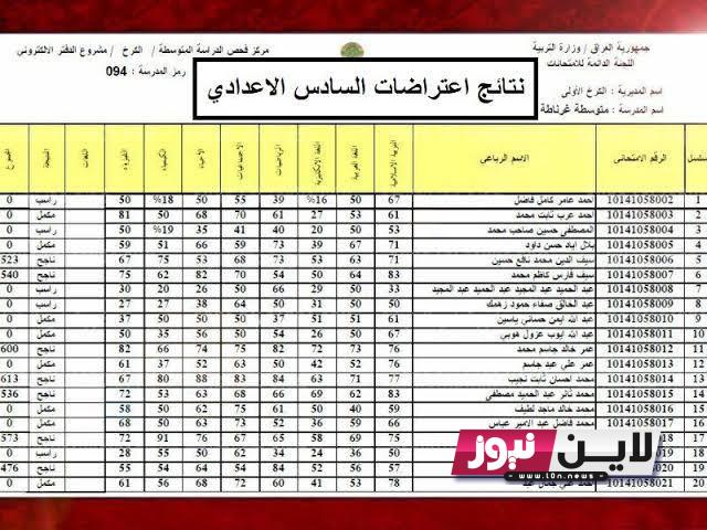 الآن نتائج اعتراضات السادس الاعدادي 2023 ظهرت وبالخطوات الاستعلام عبر موقع نتائجنا وموقع وزارة التربية العراقية