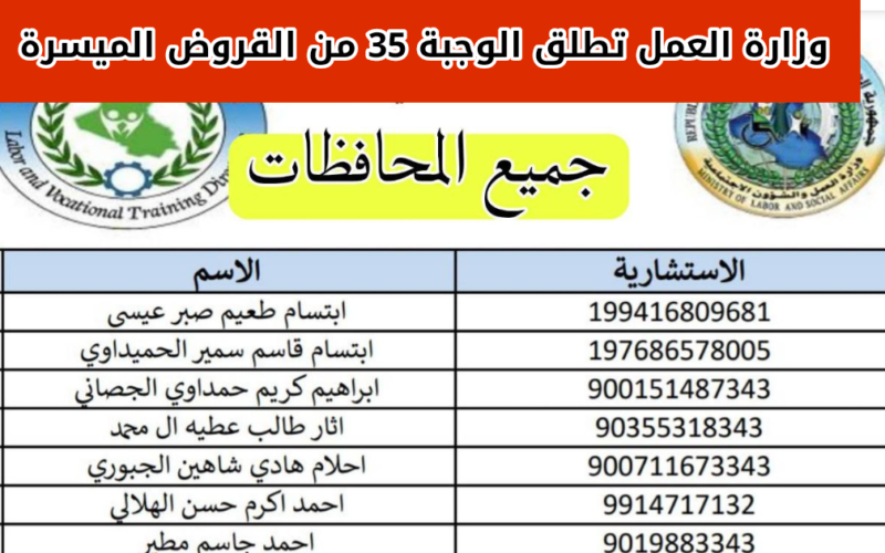 بواقع 10 آلاف … وزارة العمل والشؤون الاجتماعية تطلق الوجبة الثالثة من القروض الميسرة 2023 شهر تموز