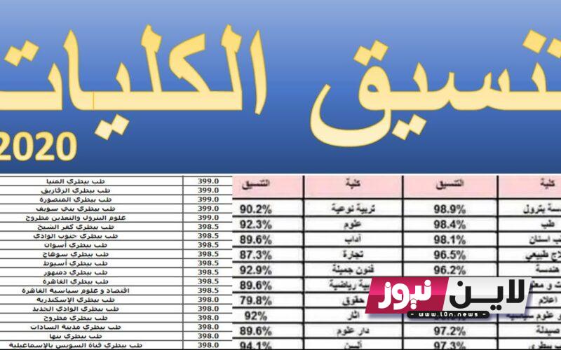 توقعات تنسيق الكليات 2023 علمي علوم بالنسبة المئوية المرحلة الثانية