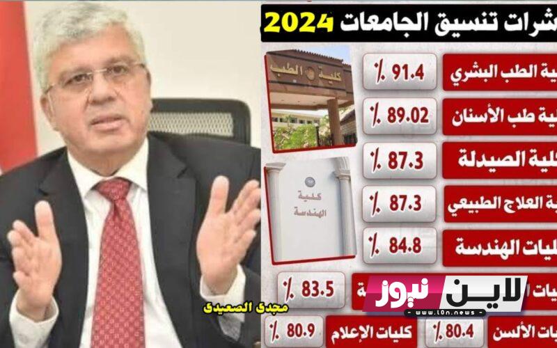 “حصرياً” تنسيق كليات علمي علوم 2023 بالنسبه المئوية | إنخفاض في مؤشرات الطب وطب الأسنان