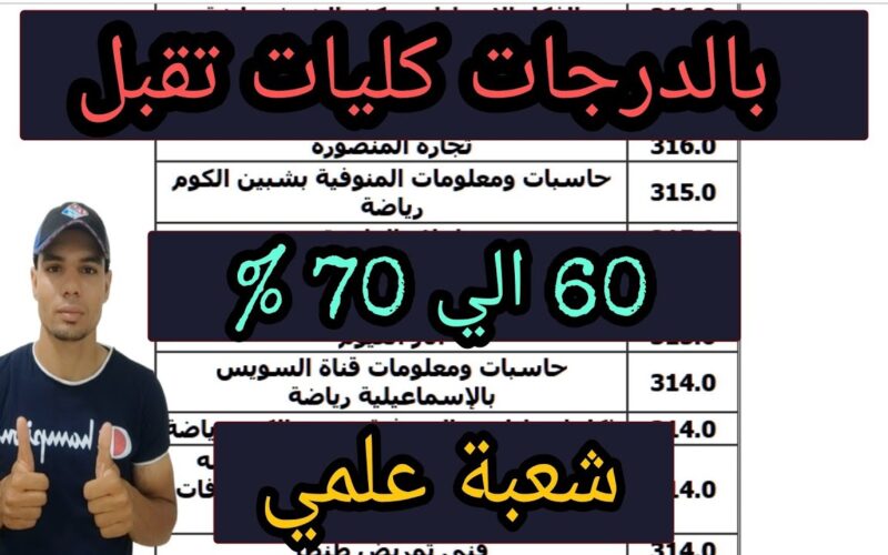 ” يا فرحتكم يا بتوع المرحلة الثانية” تعرف على كليات تقبل من ٧٠٪ علمي علوم تنسيق الثانوية العامة 2023