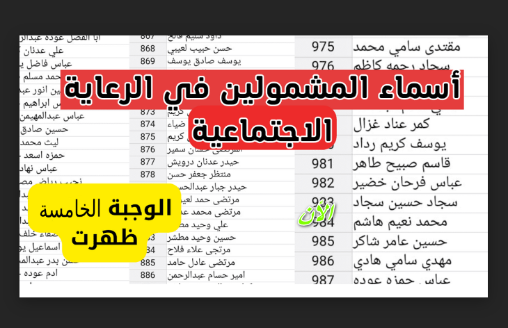 شكو ماكو🔥 جميع اسماء الرعاية الاجتماعية الوجبة الخامسة بغداد 2023 عموم المحافظات العراقية