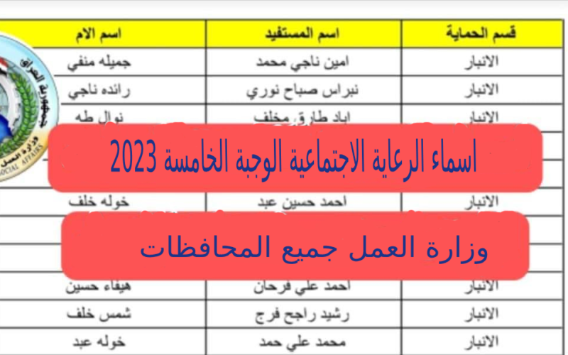 إطلاق اسماء الرعاية الاجتماعية الوجبة الخامسة 2023| رابط وزارة العمل molsa.gov.iq كشوف pdf الرعاية الاجتماعية وجبة خامسة قريباً