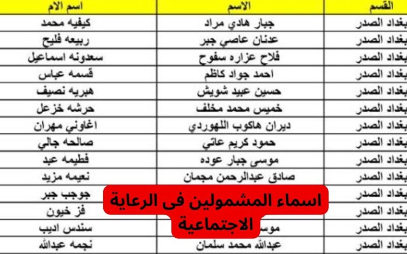 هنا spa.gov.iq كشوفات اسماء المشمولين بالرعاية الاجتماعية 2023 الوجبة الاخيرة وزارة العمل والشؤون الاجتماعية