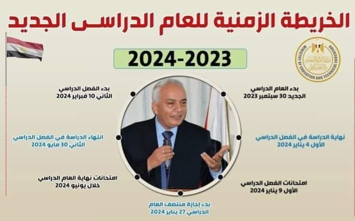 الخريطة الزمنية للعام الدراسي الجديد 2023 2024