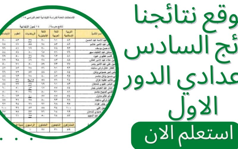 ‘شوكت” نتائج السادس الاعدادي pdf وزاري موقع results.malazemna || رابط موقع ناجح النجاح نتائج سادس إعدادي 2023 بالرقم الامتحاني