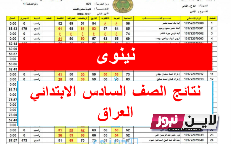 الآن نتائج السادس الابتدائي 2023 الدور الثاني نينوي / كركوك pdf عبر موقع نتئجنا