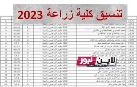 رسمياً تنسيق كلية الزراعة مرحلة ثالثة 2023 تعرف علي اقسام كلية زراعة || فرصة لطلاب العلمي علوم