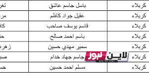 ” اطلاق” اسماء المشمولين في الرعاية الاجتماعية كربلاء 2023 جميع اسماء الشمولين في الرعاية الاجتماعية