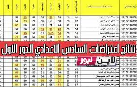 رسمياً appeared نتائج اعتراضات السادس الاعدادي 2023 الدور الاول|| ملفات pdf جميع أسماء الطلاب