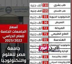 الآن .. أسعار الجامعات الأهلية في مصر 2023|| تعرف علي تنسيق الجامعات الأهلية الكليات من 60%