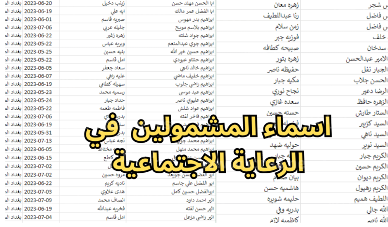 رابط spa.gov.iq الاستعلام عن الرعاية الاجتماعية 2023 العراق الوجبة التاسعة وزارة العمل منصة مظلتي العراقية