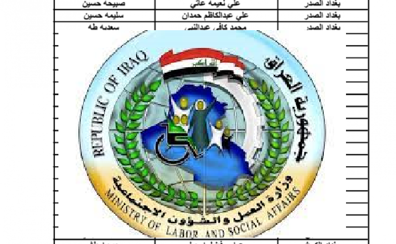 pdf رابط أسماء المشمولين بالرعاية الاجتماعية 2023 الوجبة التاسعة عبر “molsa.gov.iq” منصة مظلتي وزارة العمل