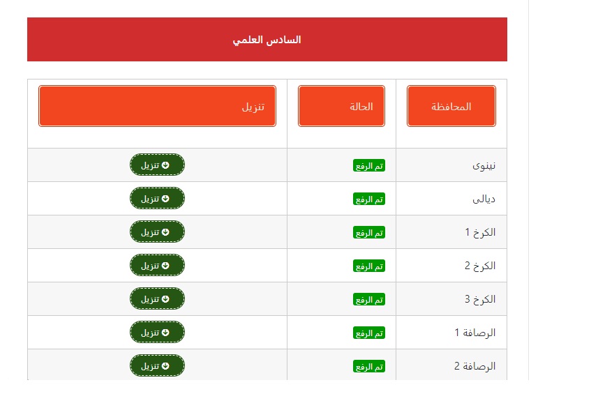 رابط استخراج نتائج السادس الاعدادي 2023