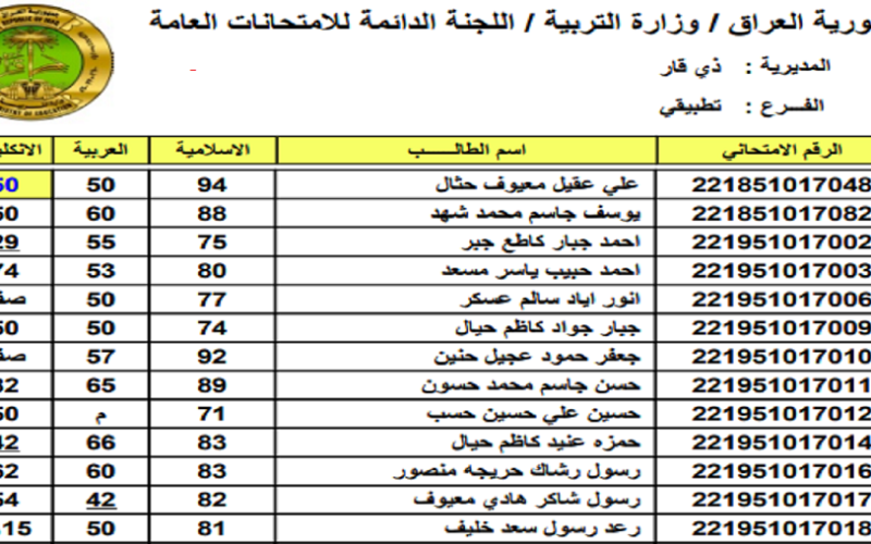 “كشوف pdf” رابط الاستعلام عن نتائج اعتراضات الثالث متوسط 2023 الدور الأول العراق بالرقم الامتحاني results.mlazemna.com