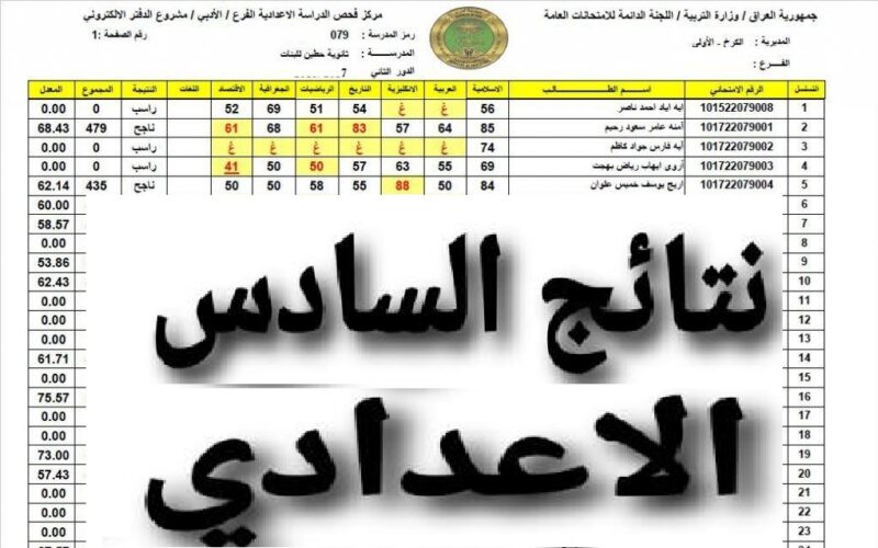 epedu.gov.iq رابط موقع نتائج السادس الاعدادي العراقي 2023 بالرقم الامتحاني وزارة التربية العراقية عموم المحافظات