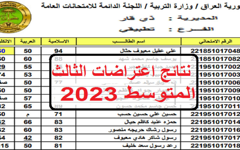 pdf لينك نتائج اعتراضات الثالث المتوسط 2023 دور اول “epedu.gov.iq” عبر موقع نتائجنا وزارة التربية العراقية