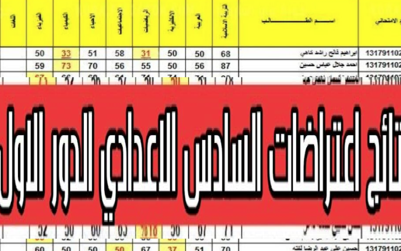 “results.mlazemna” رابط نتائج الاعتراضات السادس الاعدادي الدور الاول 2023 من خلال موقع نتائجنا pdf لعموم محافظات العراق