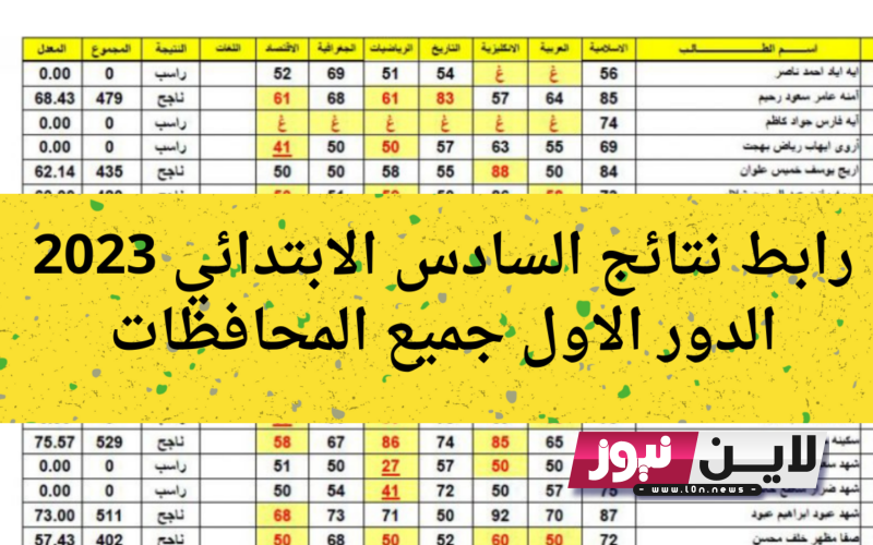 استخرج الان.. نتائج السادس الابتدائي 2023 الدور الثاني الكرخ 1 PDF بالرقم الامتحاني من خلال موقع نتائجنا