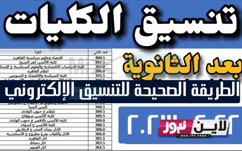 “أقل من الخاصة” تنسيق الجامعات الأهلية 2023 ومصروفات الالتحاق بها