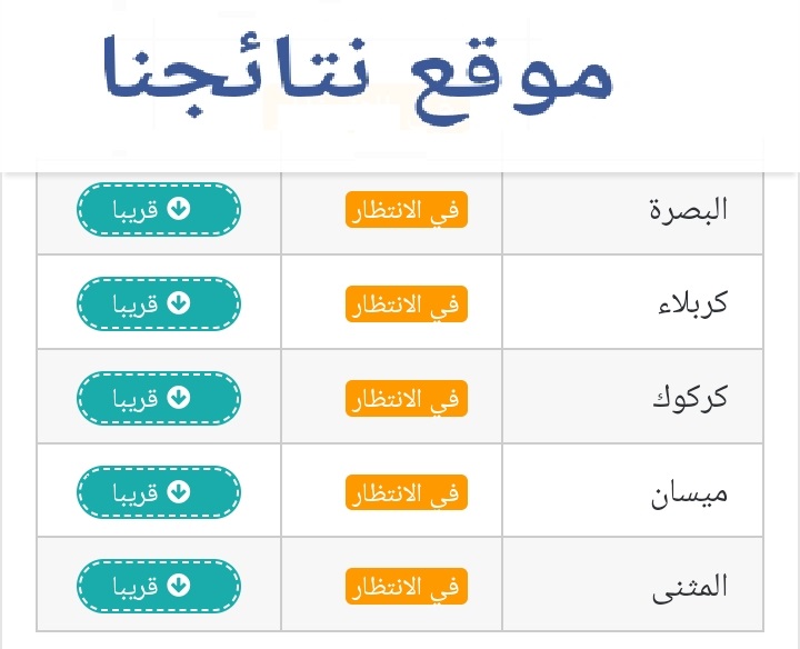 لينك الحصول على نتائج السادس الاعدادي الدور الأول العراق 2023 1