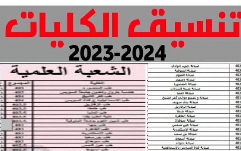 بالدرجات مؤشرات تنسيق المرحلة الثالثة  2023-2024 ادبي وعلمي || الكليات المتاحة بـ50% للدور الثاني