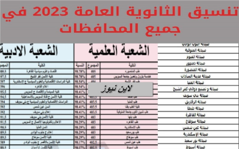 خش وشوف واعرفها الجامعات والمعاهد التي تقبل طلاب عليمي وأدبي بنسبة 50% تنسيق الثانوية العامة