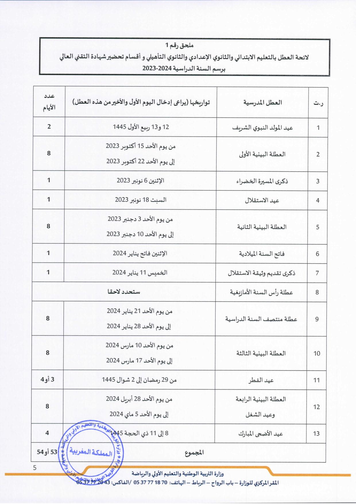 مقرر تنظيم السنة الدراسية 2023 2024 page 006