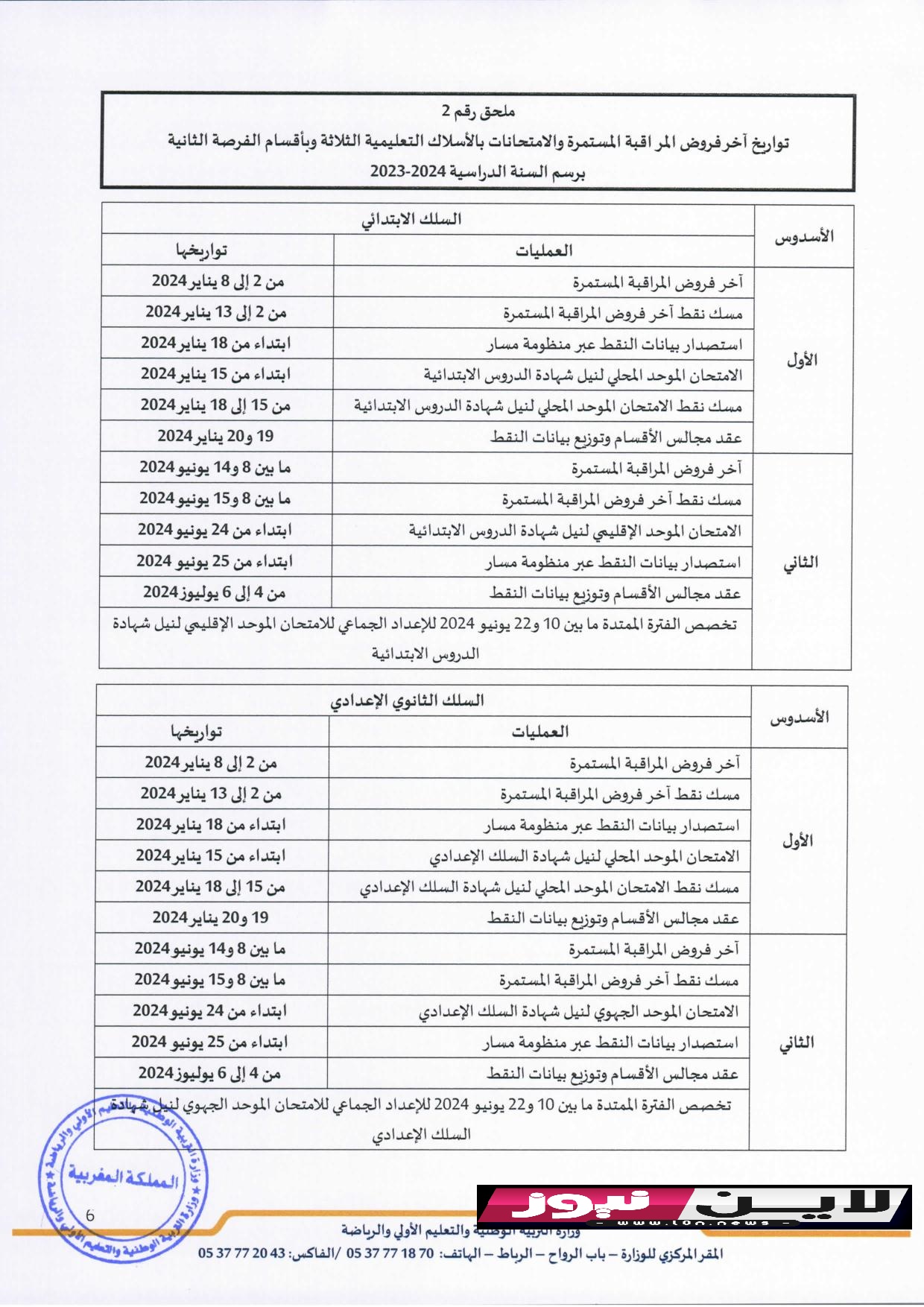 مقرر تنظيم السنة الدراسية 2023 2024 page 007