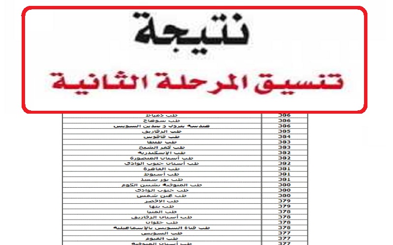 بالدرجات والنسبة المئوية نتيجة تنسيق المرحلة الثانية 2023 على tansik.digital موقع وزارة التعليم العالي والتنسيق الإلكتروني (رابط وخطوات)