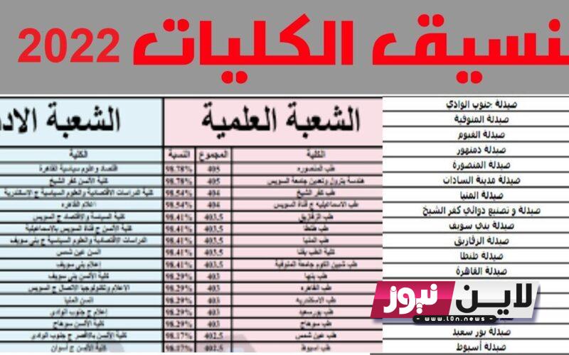 بالنسبة المئوية|| تنسيق كلية العلوم الطبية التطبيقية 2023/2024 لطلاب الثانوية العامة في الجامعات الخاصة