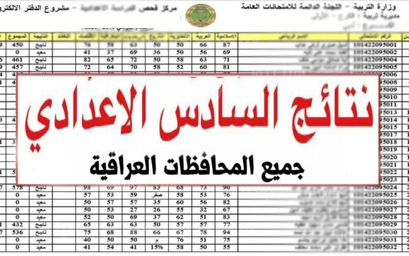 موقع فحص نتائج السادس الاعدادي في العراق 2023 PDF في جميع محافظات العراق عبر موقع نتائجنا وزارة التربية العراقية