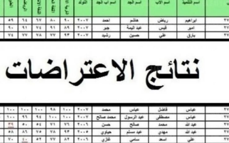 كشوف نتائج الاعتراضات الثالث متوسط الدور الاول 2023 موقع نتائجنا pdf| رابط وزارة التربية اعتراضات الثالث المتوسط ٢٠٢٣ الآن متوفرة