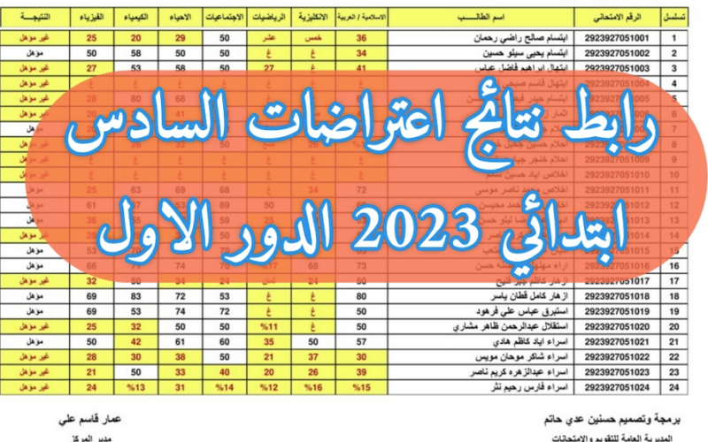 كشوف نتائج الاعتراضات السادس الابتدائي الدور الاول 2023 موقع نتائجنا pdf| رابط وزارة التربية اعتراضات السادس ابتدائي ٢٠٢٣