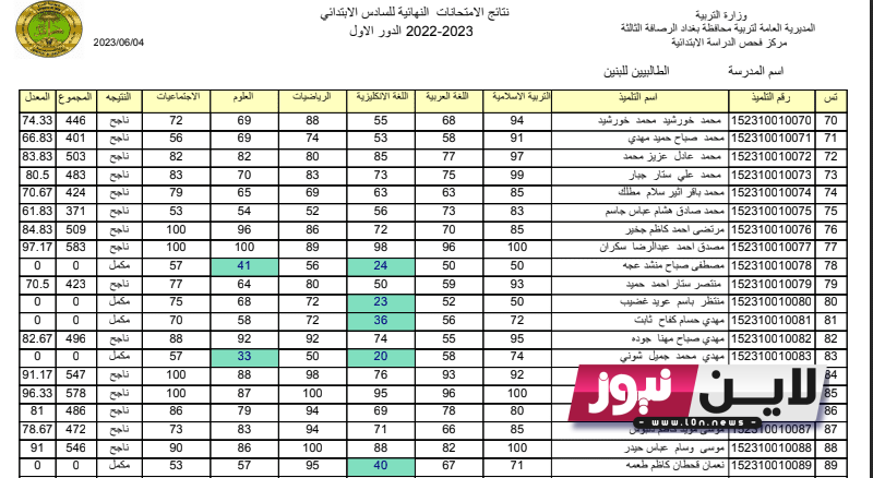 ظهور pdf نتائج السادس الابتدائي 2023 الدور الثاني الرصافة 3 عموم العراق وخطوات الاستعلام عبر موقع نتائجنا