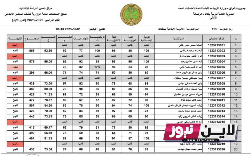 جميع المحافظات.. نتائج السادس الاعدادي 2023 الدور الاول PDF عبر موقع نتائجنا